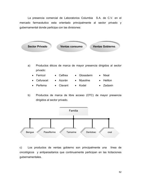 Los programas que se han desarrollado para la preparaciÃ³n ...