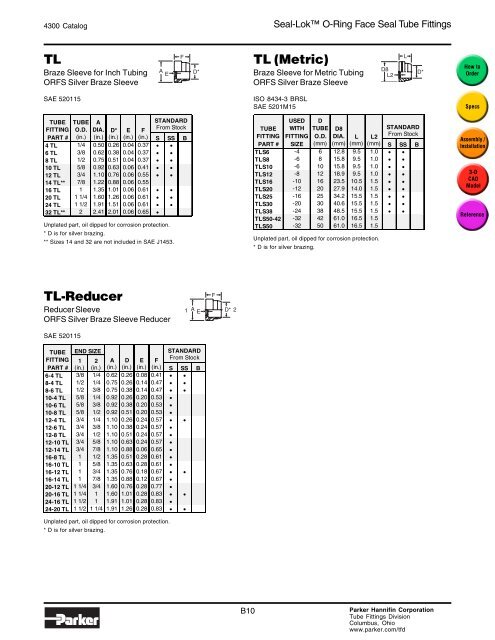 Seal-Lokâ¢ O-Ring Face Seal Tube Fittings zfc21 ... - LSR Distribuidor