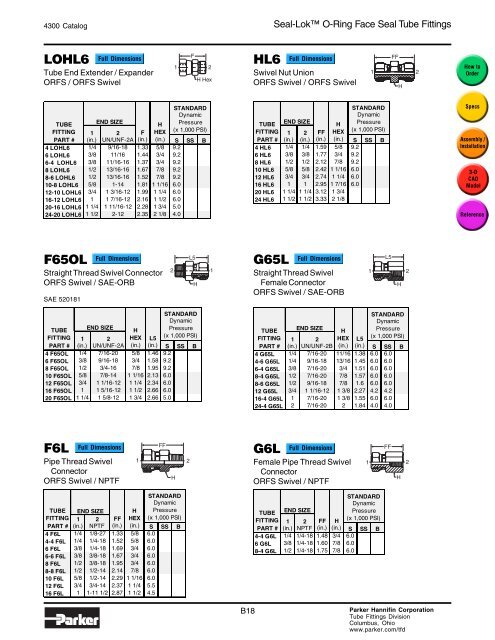 Seal-Lokâ¢ O-Ring Face Seal Tube Fittings zfc21 ... - LSR Distribuidor