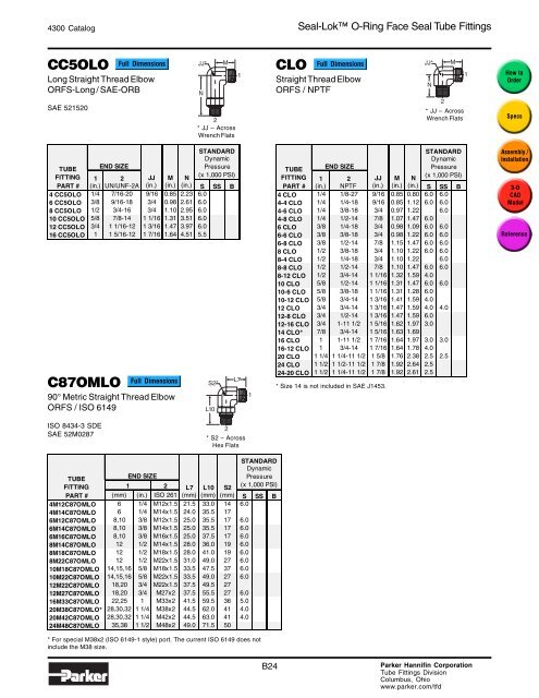 Seal-Lokâ¢ O-Ring Face Seal Tube Fittings zfc21 ... - LSR Distribuidor