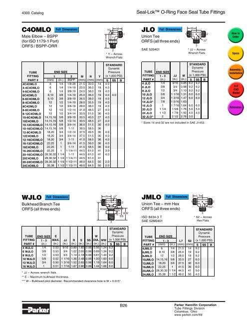 Seal-Lokâ¢ O-Ring Face Seal Tube Fittings zfc21 ... - LSR Distribuidor