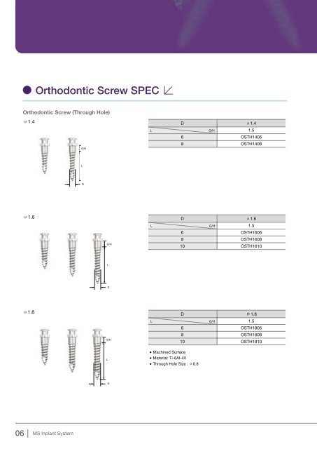 Orthodontic Screw System Orthodontic Screw System - Osstem.