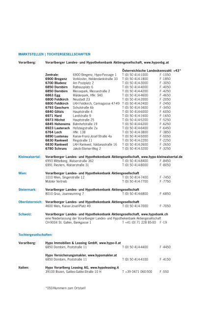 1. Quartalsbericht 31.03.2012 - Hypo Landesbank Vorarlberg