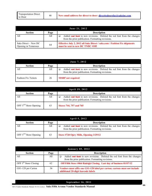 Vendor Standards Manual - Saks Incorporated