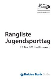 Rangliste Einzeln (MÃ¤dchen)