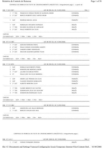 Page 1 of 58 RelatÃ³rio de Controle de Remessa 01/09/2008 file://C ...