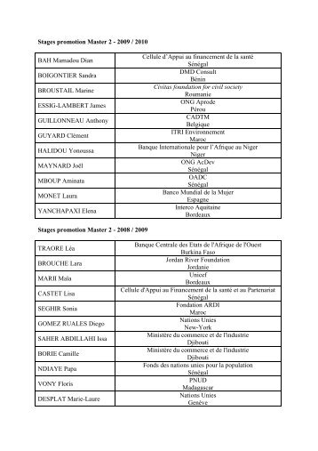 Stages promotion Master 2 - 2009 / 2010 BAH Mamadou Dian ...