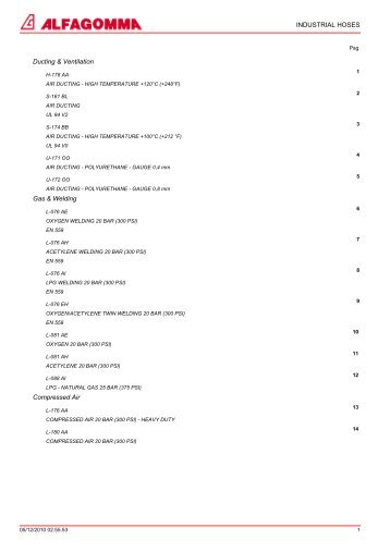 (IT) / INDUSTRIAL HOSES - Alfagomma