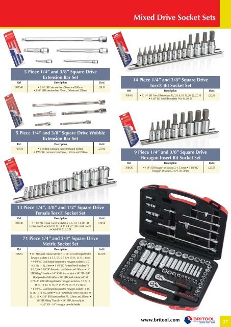 Britool Catalogue - Bellscott.ie