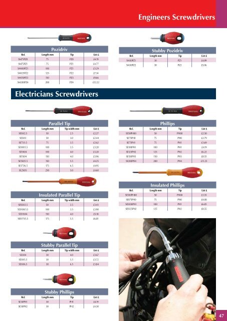 Britool Catalogue - Bellscott.ie