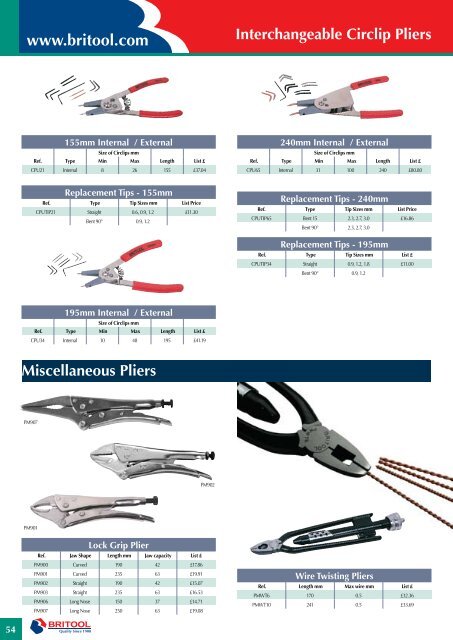 Britool Catalogue - Bellscott.ie