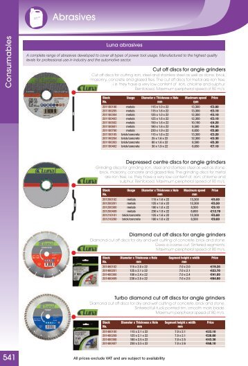 Abrasives Cutting Lubricants Euros 540-552.pdf - Bellscott.ie