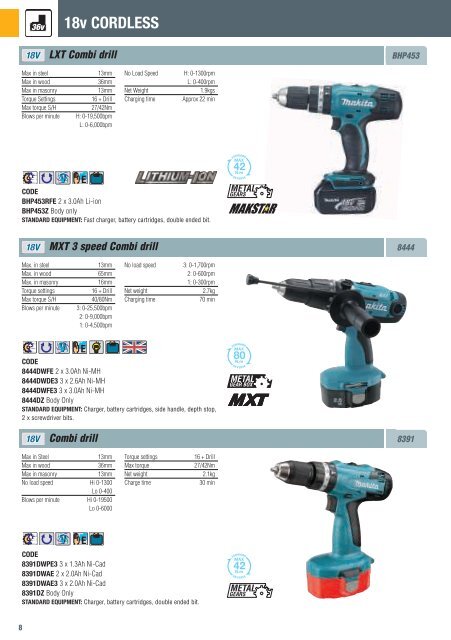 Cordless Power Makita - Bellscott.ie