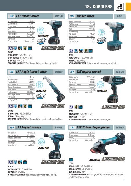 Cordless Power Makita - Bellscott.ie