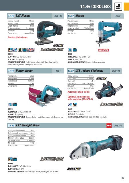 Cordless Power Makita - Bellscott.ie