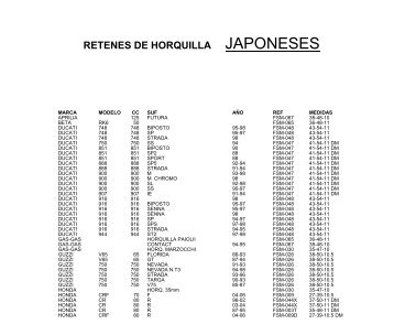 RETENES DE HORQUILLA JAPONESES - Moto Recambio