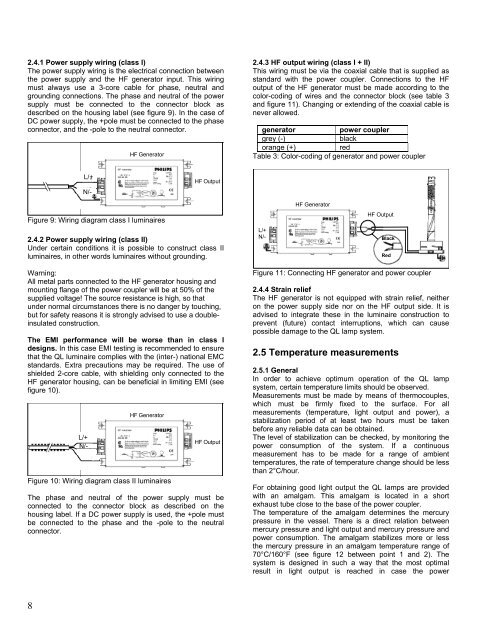 Philips QL Induction Lighting Systems - Philips Lighting