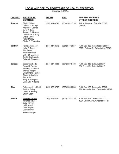 LOCAL AND DEPUTY REGISTRARS OF HEALTH STATISTICS July ...