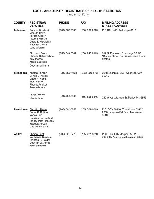 LOCAL AND DEPUTY REGISTRARS OF HEALTH STATISTICS July ...