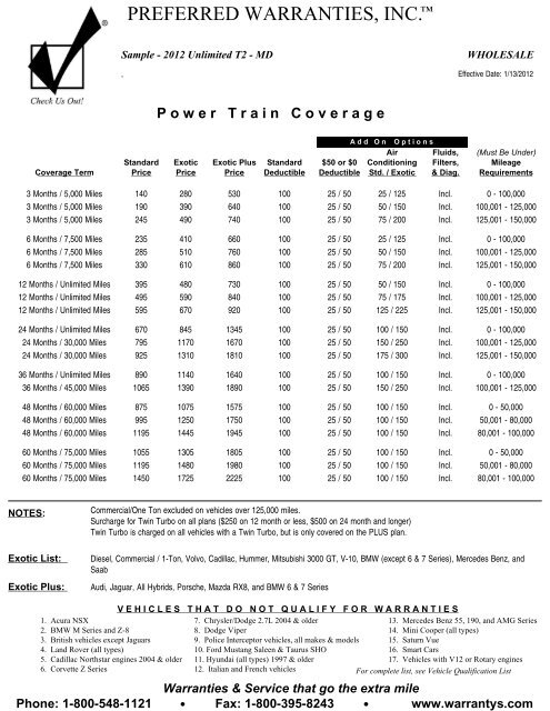 Pwi Price Sheet Preferred Warranties