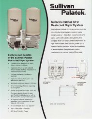 Air Dryer - SFD - Sullivan-Palatek