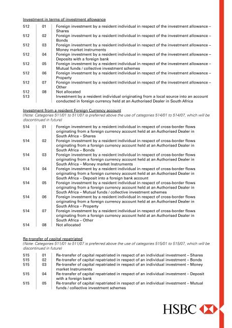 Download the BOP Outward Section (PDF 425KB) - HSBC Africa