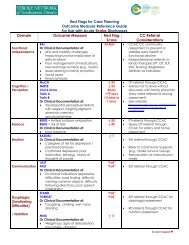 Red Flags for Care Planning OM Reference Guide
