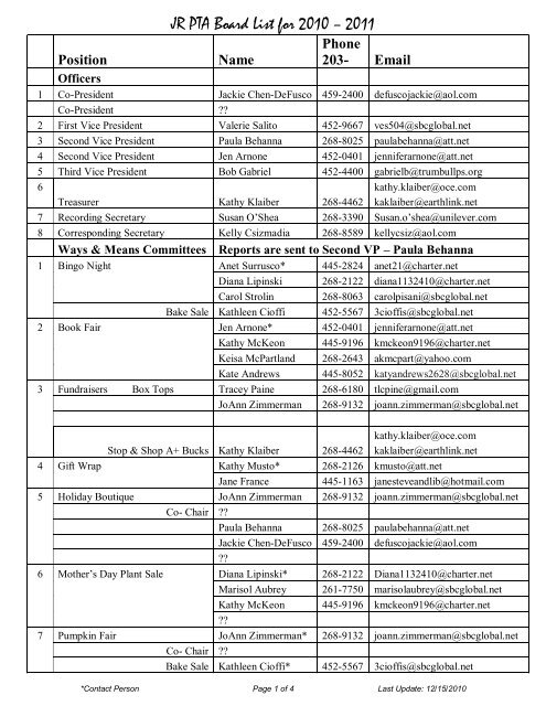 Jane Ryan PTA Board - Trumbull Public Schools