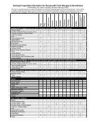 Subway Nutrition Chart Canada