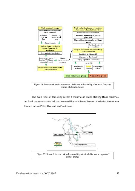 Final Technical Report - weADAPT