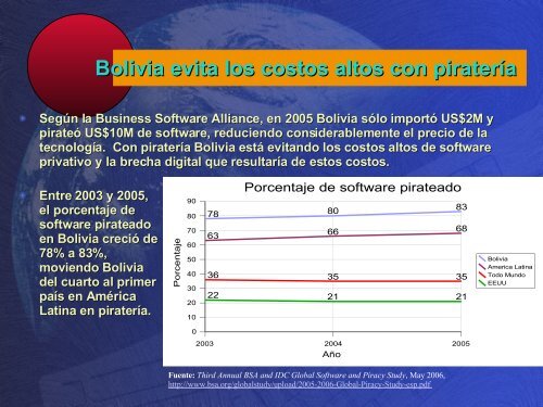 de software privativo - ILLA
