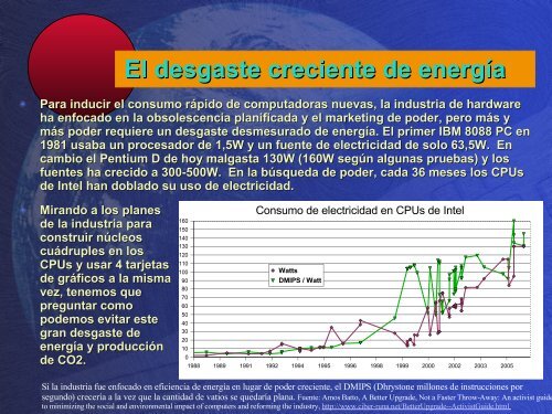 de software privativo - ILLA