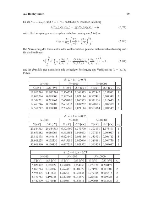 Bose-Einstein-Kondensation in magnetischen und optischen Fallen