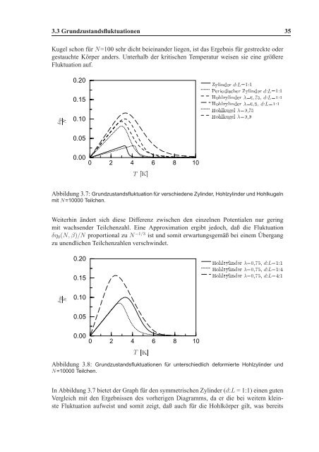 Bose-Einstein-Kondensation in magnetischen und optischen Fallen