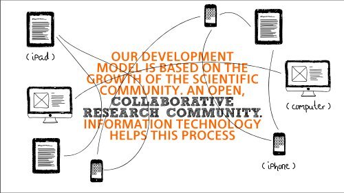 How Mondobiotech works