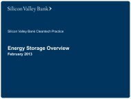 Energy Storage - Silicon Valley Bank