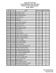 Jagannath University A-Unit Admission Test: 2011-2012 Result in ...