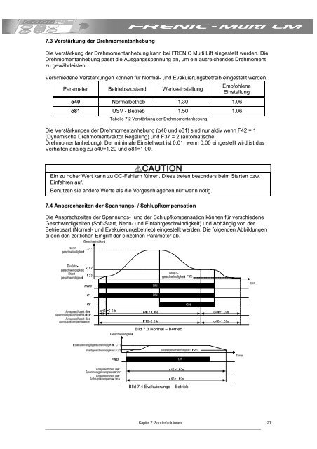 KURZANLEITUNG FRENIC Multi LM1 - Welcome to Fuji Electric