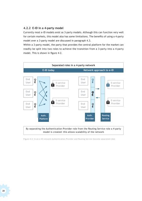 A Network Approach to E-identification