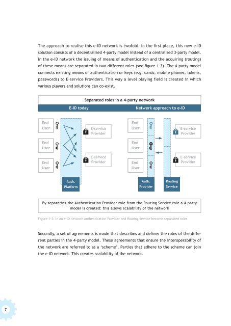 A Network Approach to E-identification