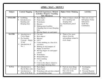 APRIL / MAY â MONT I