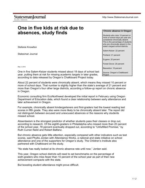Study Shows Kids Test Scores Drop When >> One In Five Kids At Risk Due To Absences Study Finds The Study Shows Kids Test Scores Drop When >> One In Five Kids At Risk Due To Absences Study Finds The