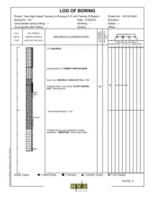 Geotechnical Investigation Report - The City of San Antonio