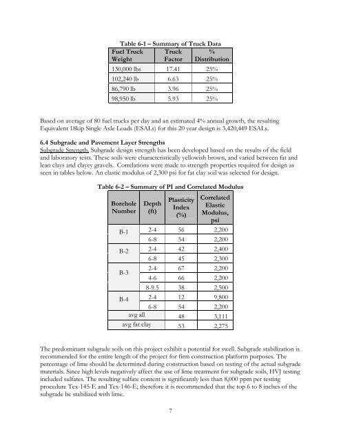 Geotechnical Investigation Report - The City of San Antonio