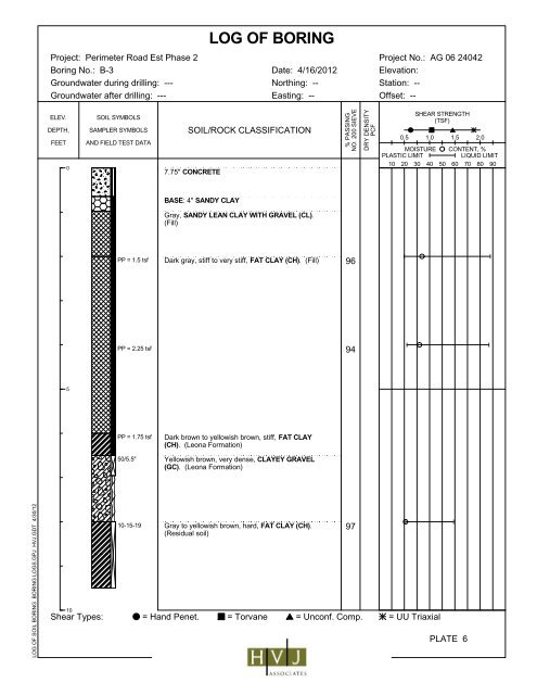 Geotechnical Investigation Report - The City of San Antonio