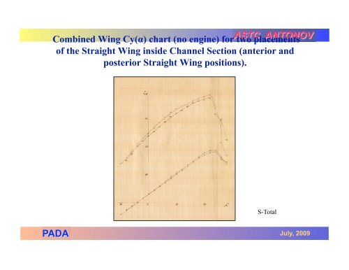 Modern Channel-wing/VTOL Research (English ... - CAFE Foundation