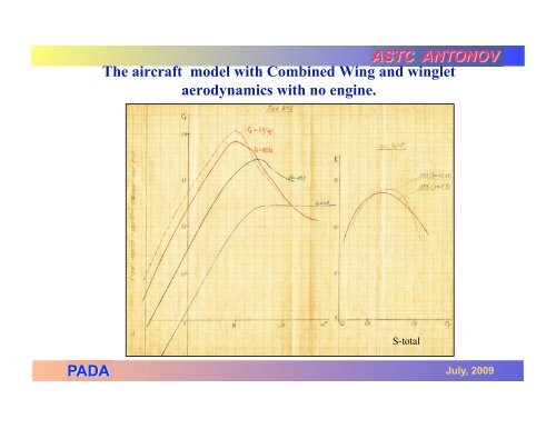 Modern Channel-wing/VTOL Research (English ... - CAFE Foundation