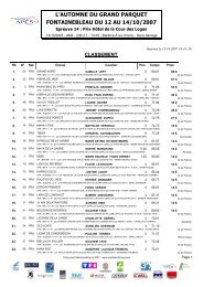 RÃƒÂ©sultats - World Sport Timing