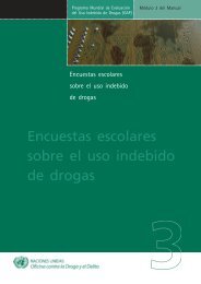 Encuestas escolares sobre el uso indebido de drogas