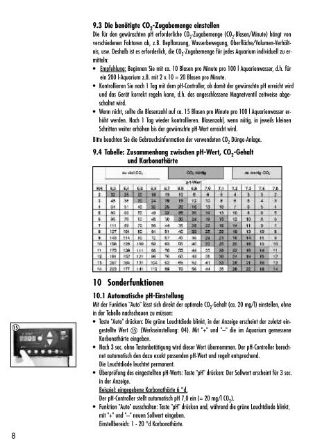 Dennerle pH-Controller Evolution-Deluxe.pdf - Aquaristik-Zentrum ...